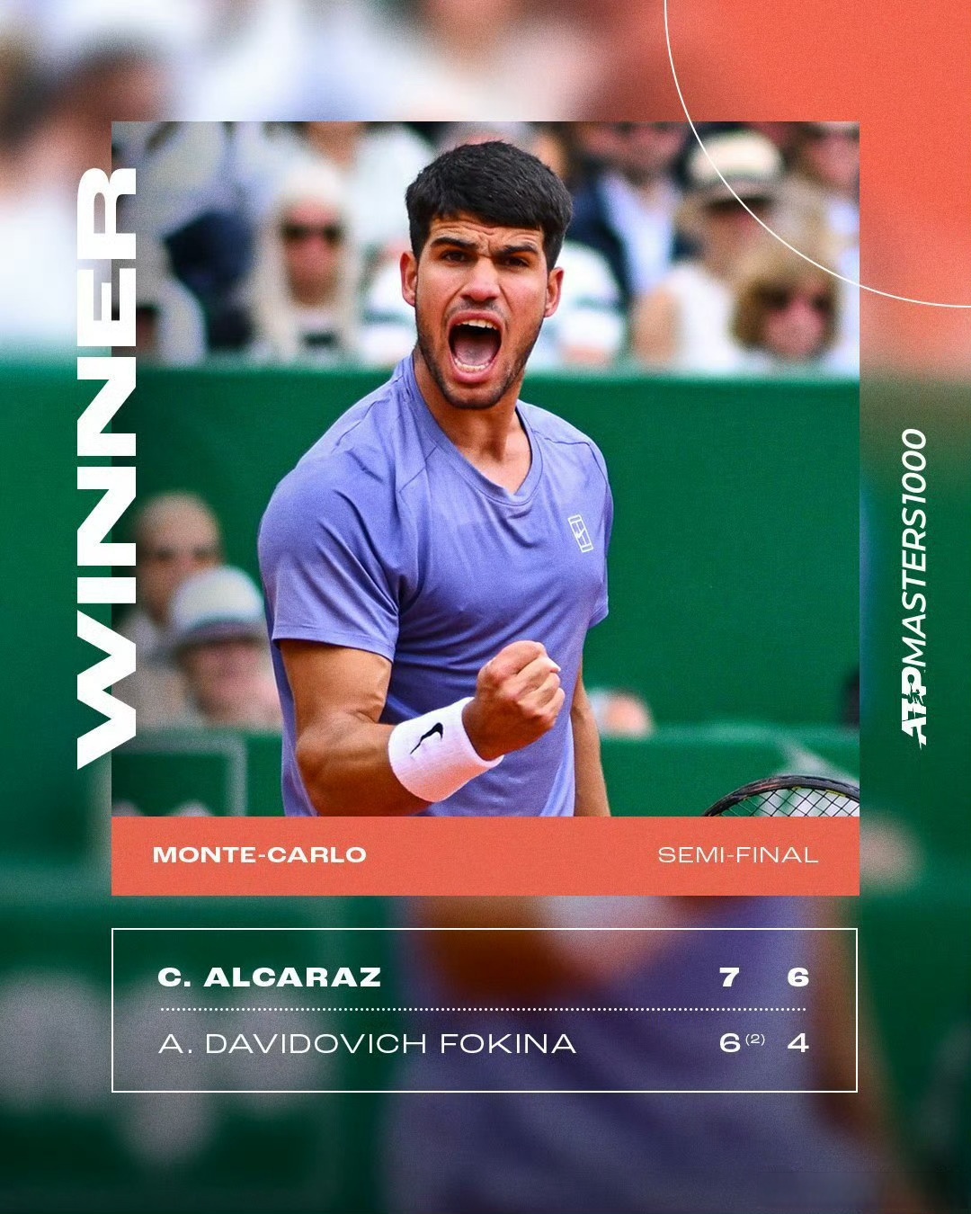 蒙特卡洛大师赛横扫ATP总决赛，穆雷刷新纪录